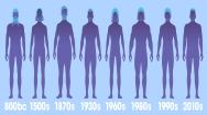 timeline showing how the ideal male body has changed from 800bc up until 2010s