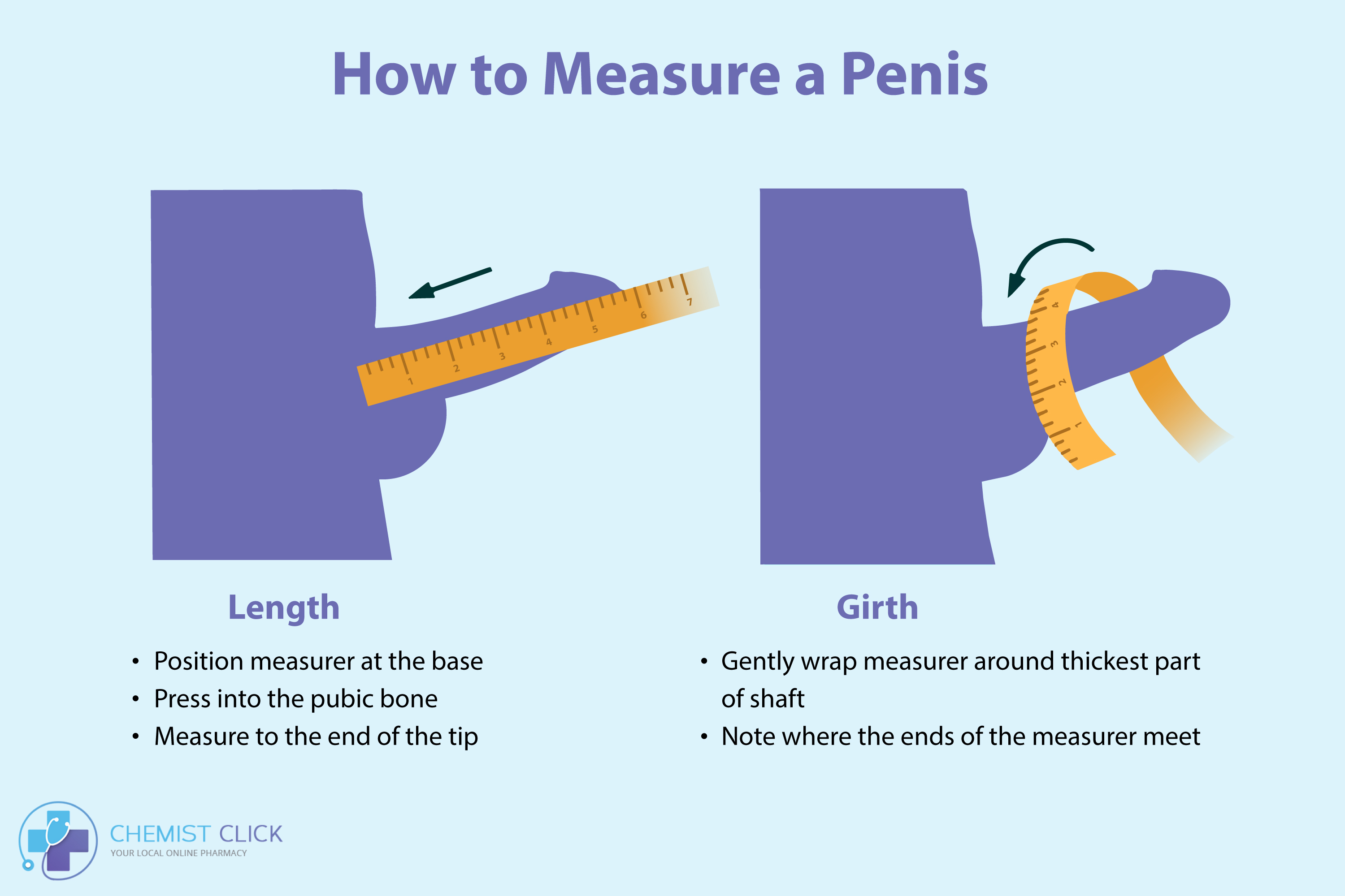 ✓ How to Measure Your Penis Size (Length and Girth)